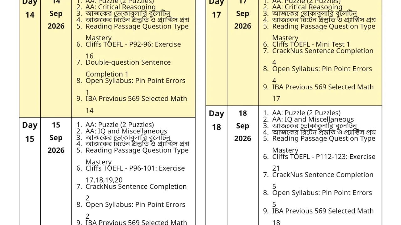 MBA 69th Intake Special 69 Days Daily Study Batch